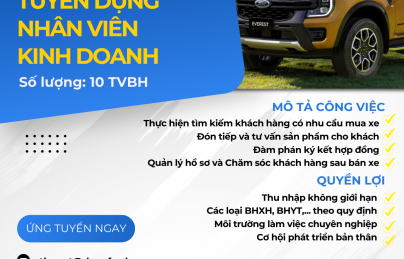 DANAFORD Thông báo tuyển dụng TVBH tại Đà Nẵng T02.2024