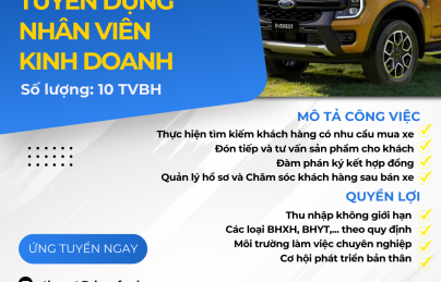 DANAFORD Thông báo tuyển dụng TVBH tại Đà Nẵng T02.2024 DANAFORD Thông báo tuyển dụng TVBH tại Đà Nẵng T02.2024